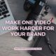 HOW TO REPURPOSE VIDEO CONTENT BANNER